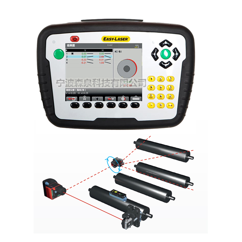 輥輪水平度和平行度快速找正