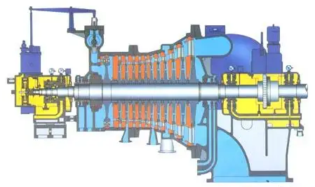工業(yè)汽輪機(jī)運(yùn)行時(shí)常見的故障分析及對(duì)應(yīng)措施！