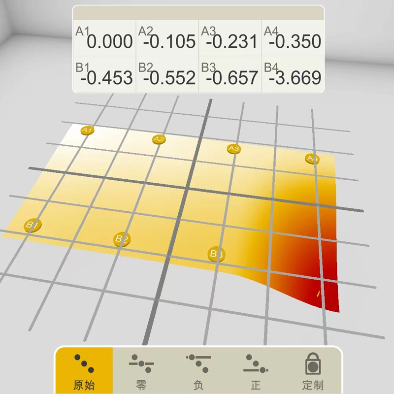 機(jī)床工作臺平板平面度檢查