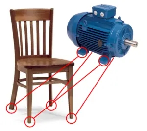 軟腳的知識(shí)：癥狀、影響及類(lèi)型(1)