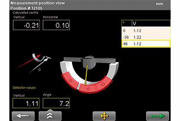 激光技術(shù)在風(fēng)力渦輪機(jī)中的應(yīng)用有哪些？
